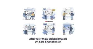 Alternatif M&A Mekanizmalar, JV, LBO & Ortaklıklar
