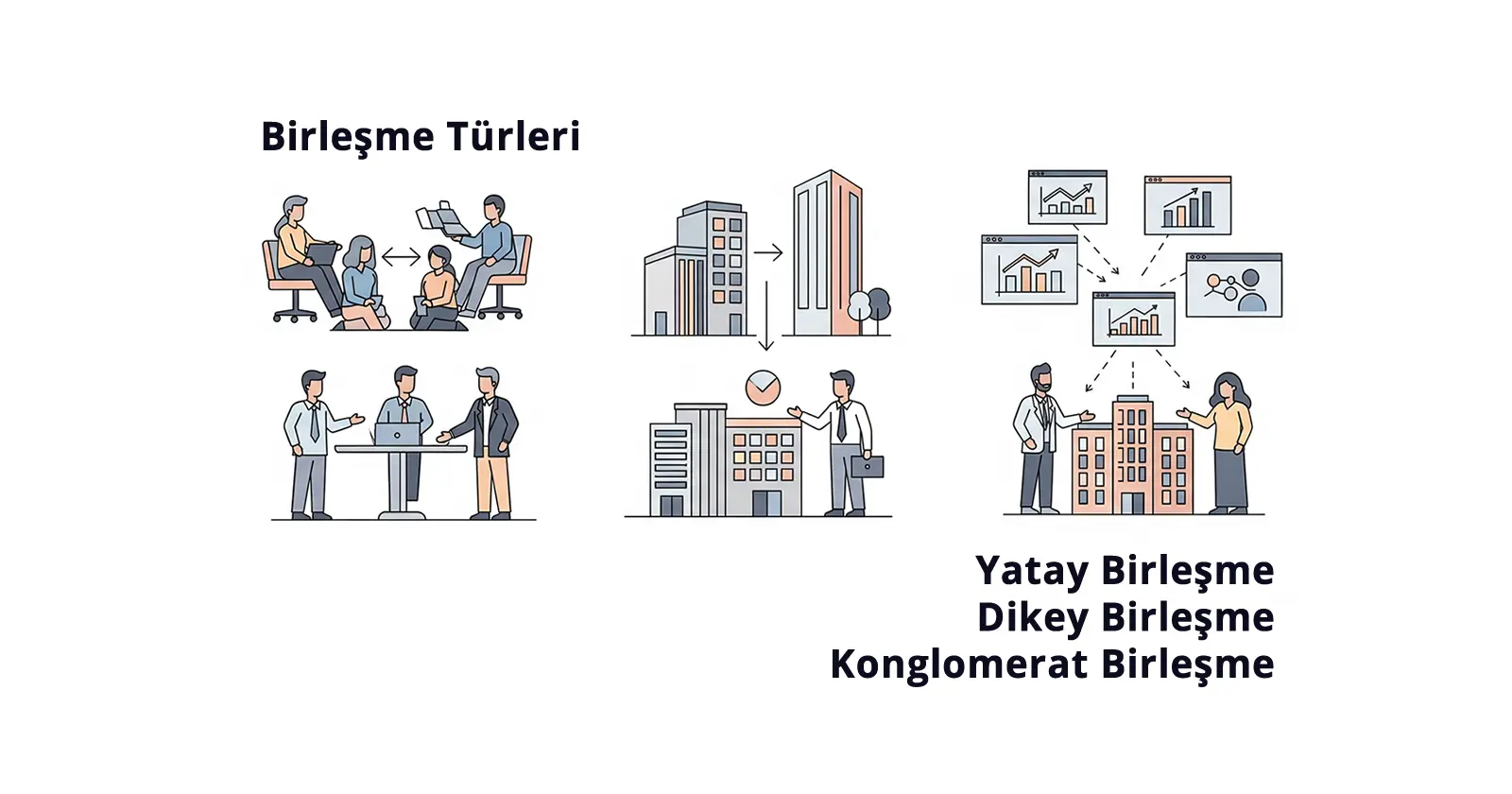 Birleşme Türleri: Yatay, Dikey ve Konglomerat Birleşme Nedir?