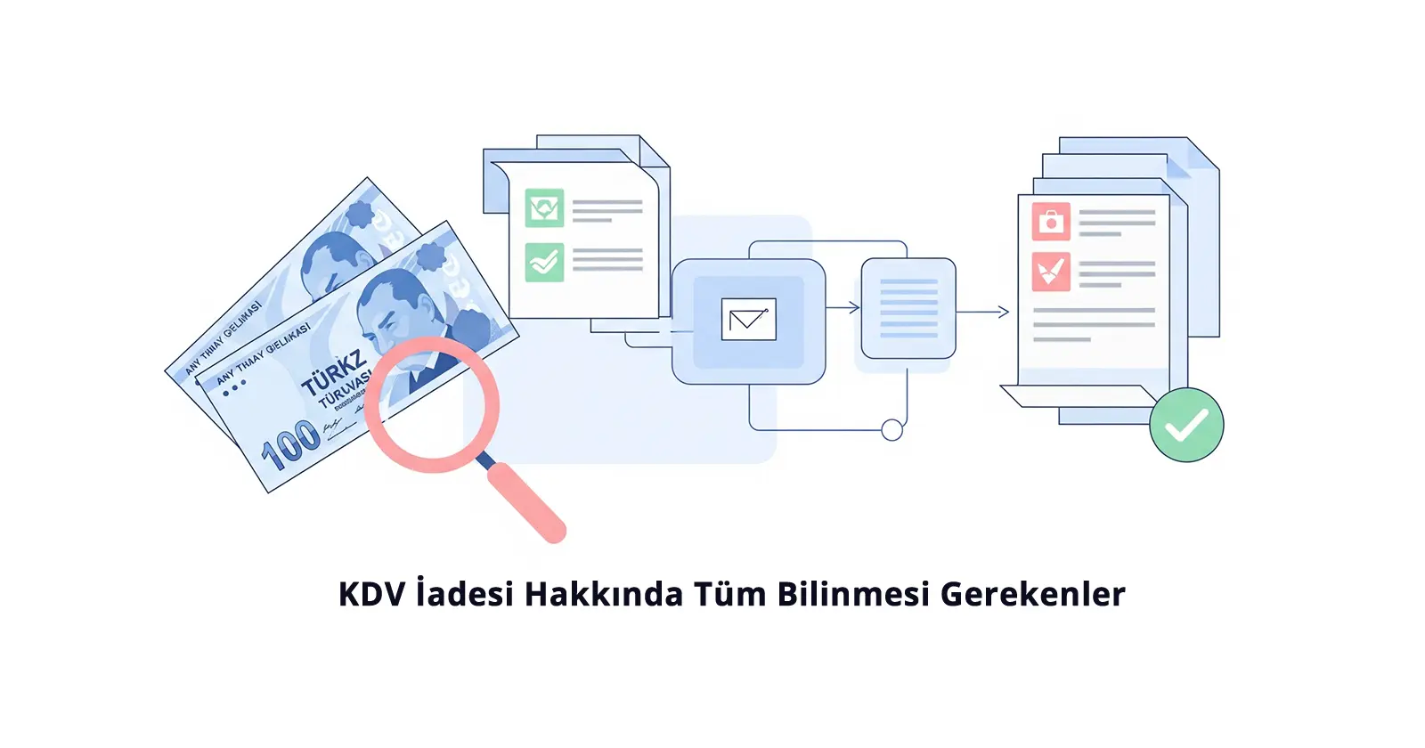 KDV İadesi Hakkında Tüm Bilinmesi Gerekenler