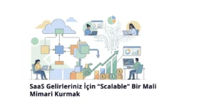SaaS Gelirleriniz İçin "Scalable" Bir Mali Mimari Kurmak: 2026 Rehberi SaaS Gelirleriniz İçin Scalable Bir Mali Mimari Kurmak