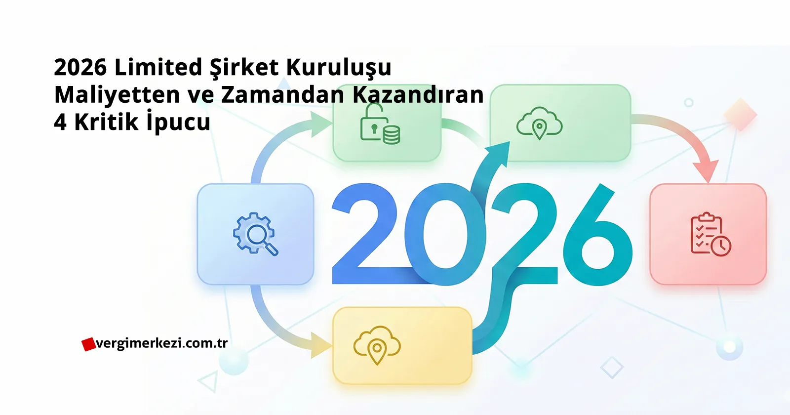 2026 Limited Şirket Kuruluşu: Maliyetten ve Zamandan Kazandıran 4 Kritik İpucu