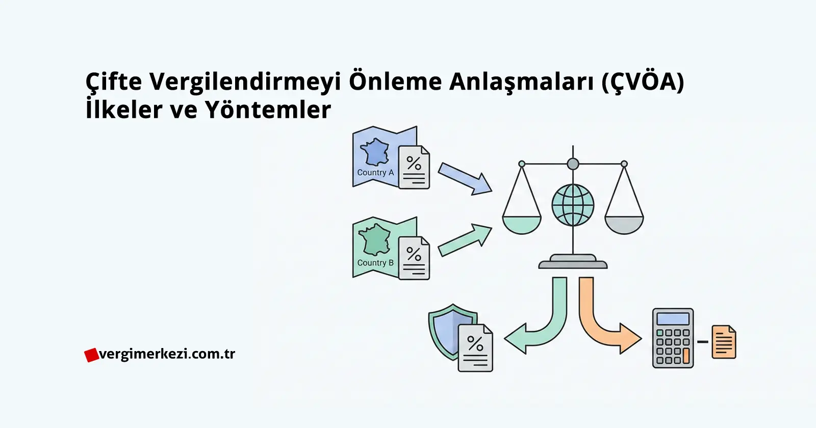 Çifte Vergilendirmeyi Önleme Anlaşmaları (ÇVÖA) Master Rehberi İlkeler ve Yöntemler