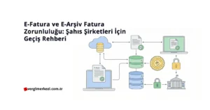 E-Fatura ve E-Arşiv Fatura Zorunluluğu: Şahıs Şirketleri İçin Geçiş Rehberi (2026 Limitleri) E-Fatura ve E-Arşiv Fatura Zorunluluğu Şahıs Şirketleri İçin Geçiş Rehberi 2026 Limitleri