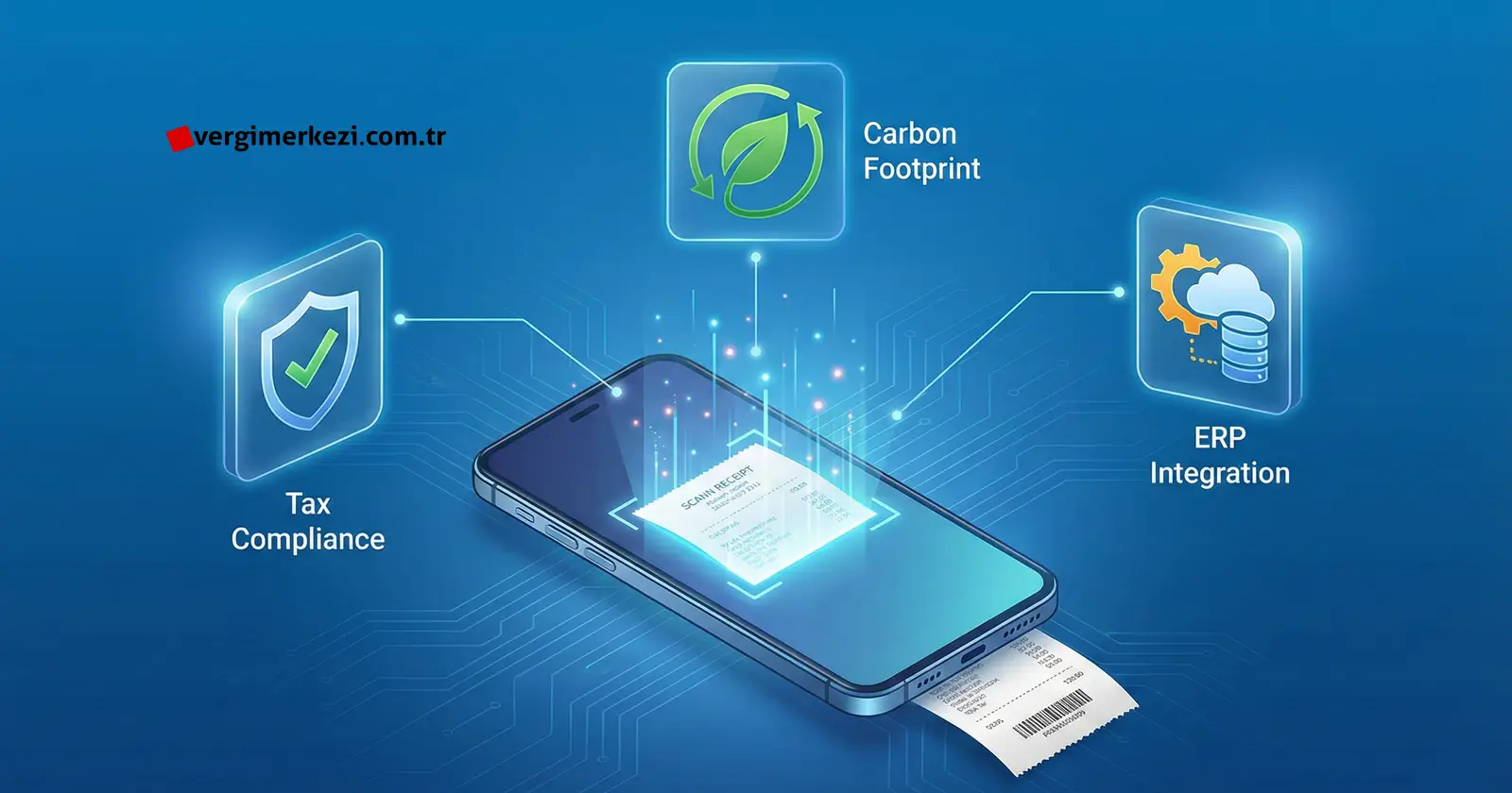 SAP Concur Nedir? Yapay Zeka Destekli Masraf Yönetimi ve VUK Uyumu