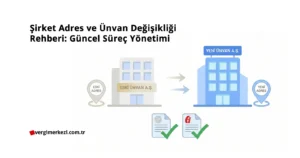 Şirket Adres ve Ünvan Değişikliği Rehberi: 2026 Süreç Yönetimi Şirket Adres ve Ünvan Değişikliği Rehberi Süreç Yönetimi