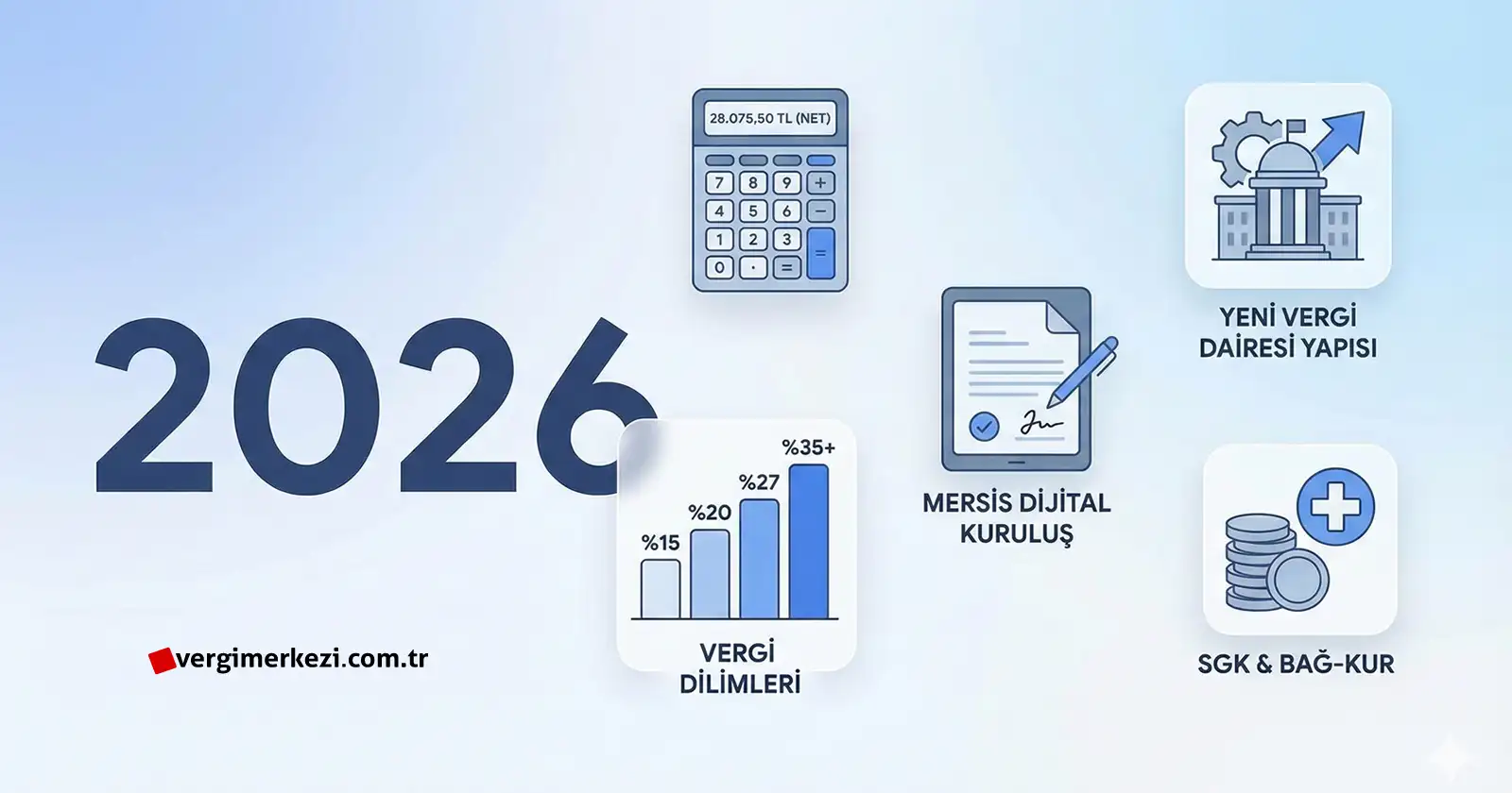 2026 Mali Rehber ve Pratik Bilgiler Vergi, SGK ve Güncel Mevzuat