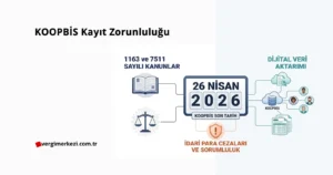 KOOPBİS veri aktarımı için 26 Nisan 2026 son tarihini, 1163 ve 7511 sayılı kanunları ve idari para cezalarını simgeleyen profesyonel infografik.