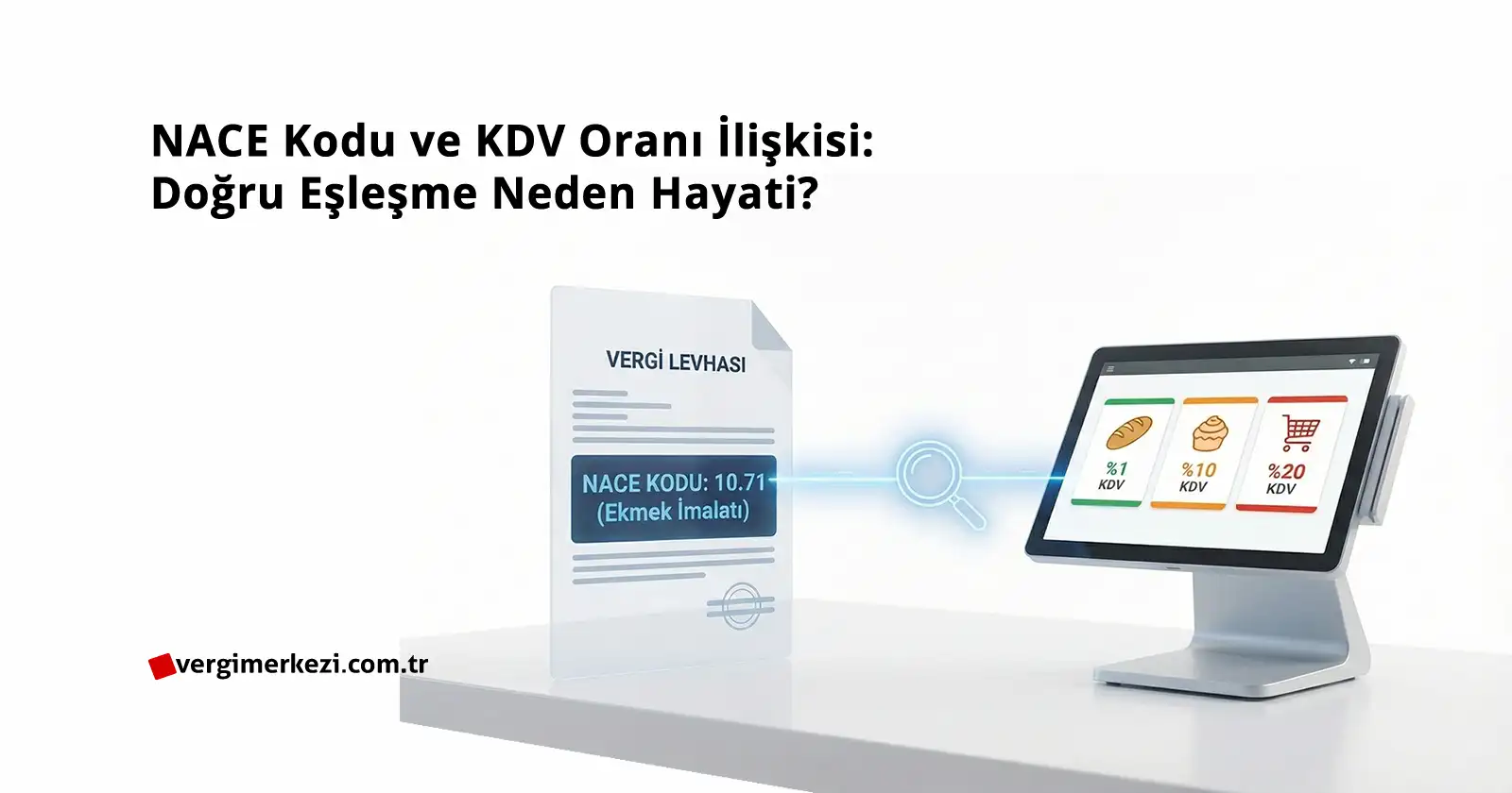 NACE Kodu ve KDV Oranı İlişkisi Doğru Eşleşme Neden Hayati