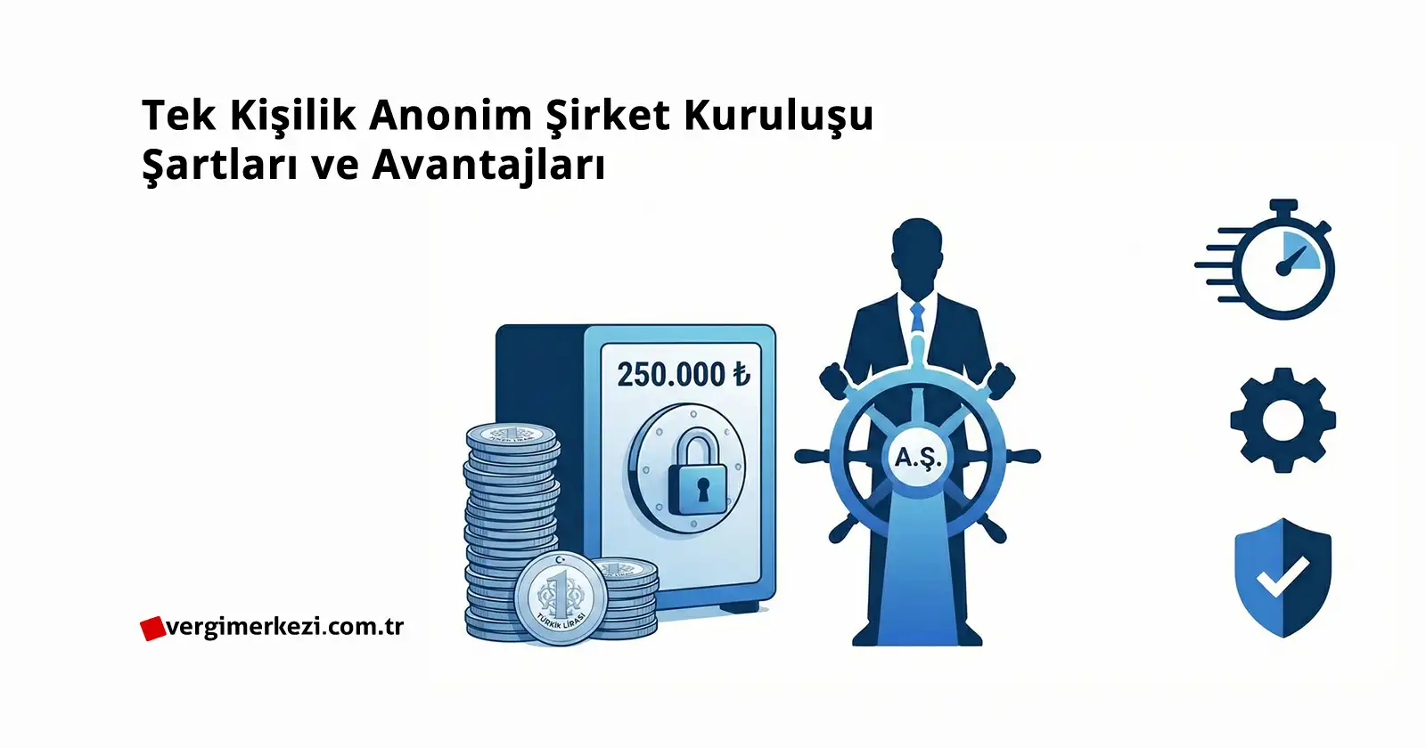 Beyaz arka plan üzerinde, "A.Ş." yazılı gemi dümenini tutan iş insanı silüeti, yanında 250.000 TL'lik kilitli kasa ve paralar, sağda ise hız, süreç ve güvenlik ikonları bulunan mavi tonlu illüstrasyon.