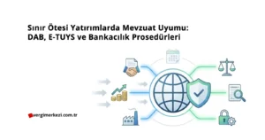 Sınır Ötesi Yatırımlarda Mevzuat Uyumu: DAB, E-TUYS ve Bankacılık Prosedürleri Sınır Ötesi Yatırımlarda Mevzuat Uyumu DAB, E-TUYS ve Bankacılık Prosedürleri