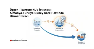 Üçgen Ticarette KDV İstisnası: Almanya-Türkiye-Güney Kore Hattında Hizmet İhracı Üçgen Ticarette KDV İstisnası Almanya-Türkiye-Güney Kore Hattında Hizmet İhracı