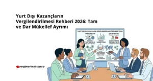 Yurt Dışı Kazançların Vergilendirilmesi Rehberi 2026: Tam ve Dar Mükellef Ayrımı Yurt Dışı Kazançların Vergilendirilmesi Rehberi 2026 Tam ve Dar Mükellef Ayrımı